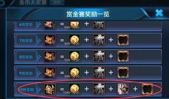 王者荣耀爆料老鸟视频,老鸟视频爆料新内容，精彩亮点抢先看  第2张